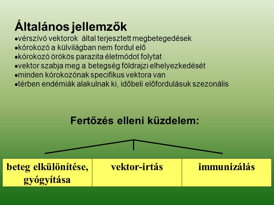 csepp nano parazitákból