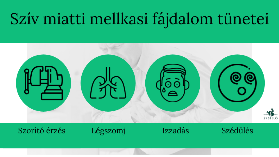 mellkasi fájdalom férgekkel)